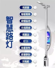 人民日報發(fā)表觀點(diǎn)智慧燈桿照亮未來城市