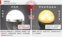 供應(yīng)【大功率3瓦LED節(jié)能燈】圖片-報(bào)價(jià)_燈具照明_世界工廠網(wǎng)中國(guó)產(chǎn)品信息庫(kù)